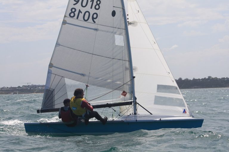 Controlling Upwind Sail Power